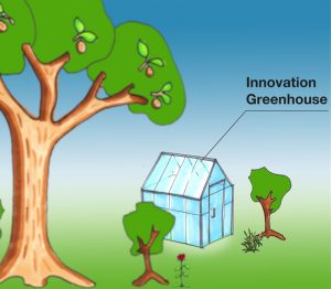 Innovation Lab Greenhouse