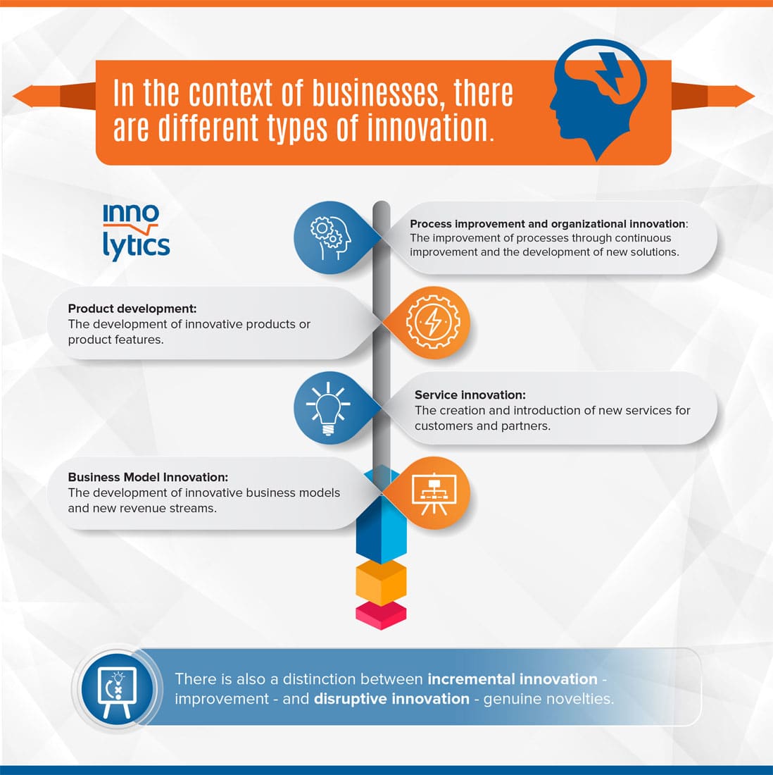 importance-of-innovation-in-recruiting